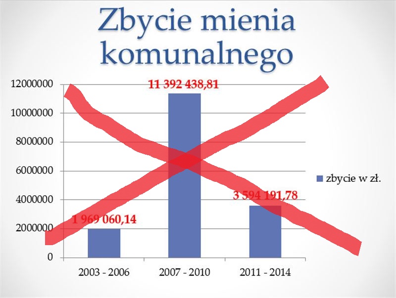 Zdjęcie Jerzy Żelichowski - fotografia