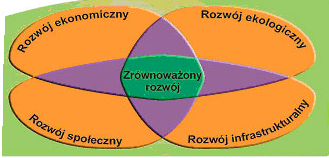 Zdjęcie Jerzy Żelichowski - fotografia
