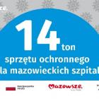 Fotka nr 0 z 7