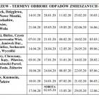 zdjęcie nr 2