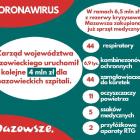 Fotka nr 3 z 6