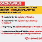 Fotka nr 2 z 3