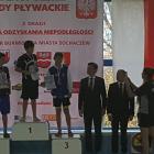 zdjęcie nr 22