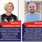 Fotka nr 1 z 5