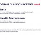 Fotka nr 1 z 16
