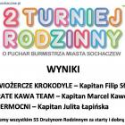 zdjęcie nr 12