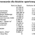 Fotka nr 1 z 2