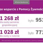 Fotka nr 0 z 2
