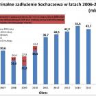 Fotka nr 1 z 3