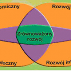 Fotka nr 0 z 2