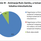 Fotka nr 1 z 3