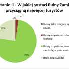 Fotka nr 2 z 3