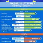 Fotka nr 1 z 2