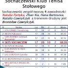 Fotka nr 1 z 3