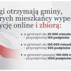 Fotka nr 0 z 3