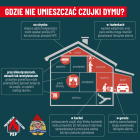 zdjęcie nr 10