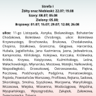 Fotka nr 3 z 8