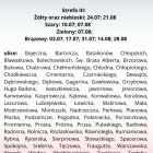 Fotka nr 5 z 8