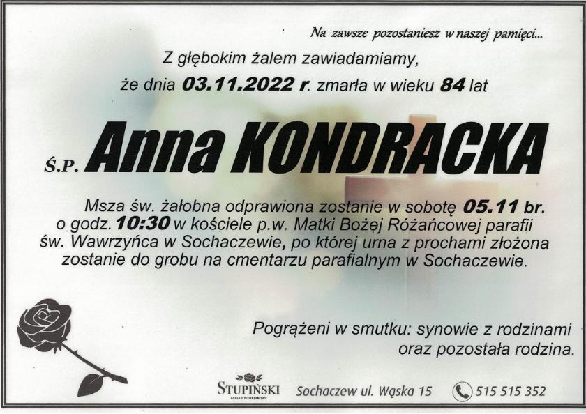 Anna Kondracka