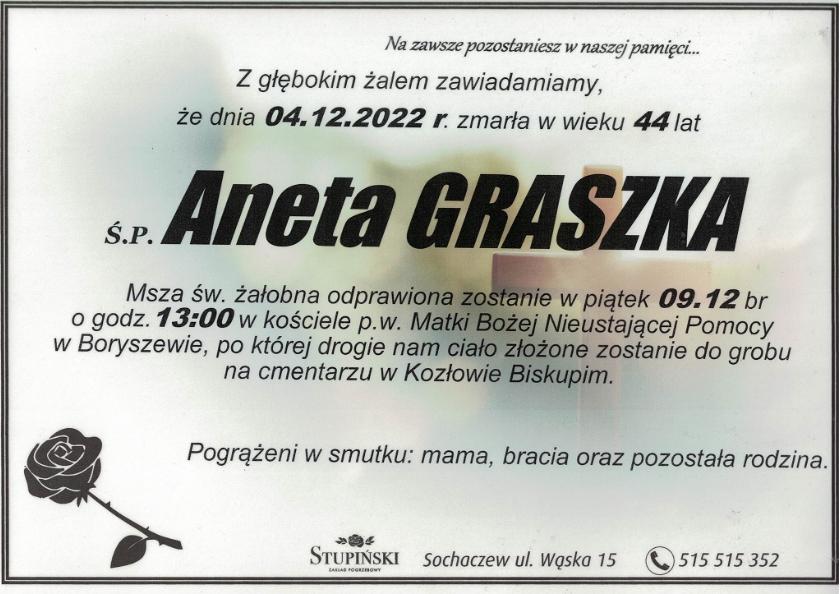 Aneta Graszka