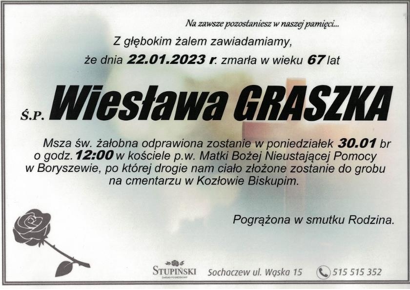 Wiesława Graszka