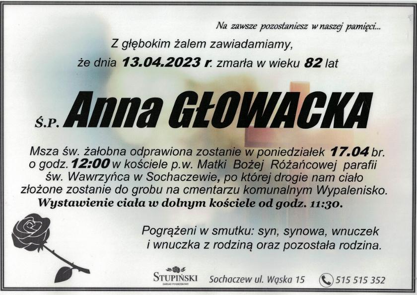 Anna Głowacka