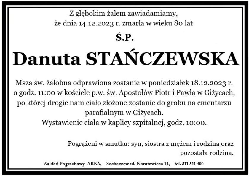 Danuta Stańczewska