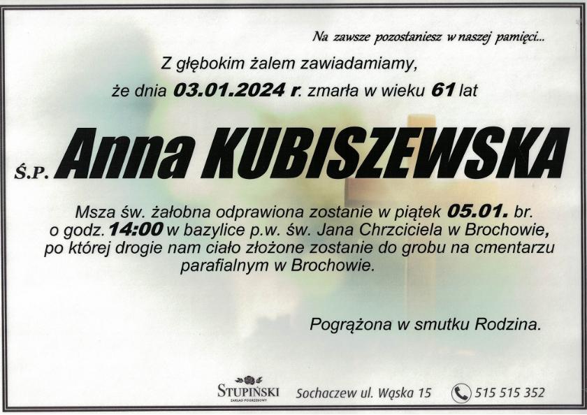 Anna Kubiszewska