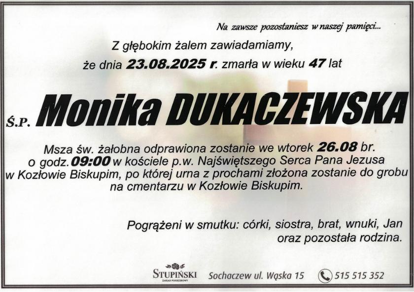 Monika Dukaczewska