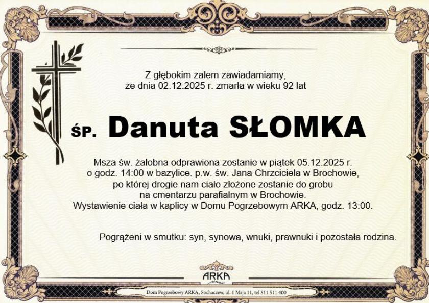 Danuta Słomka