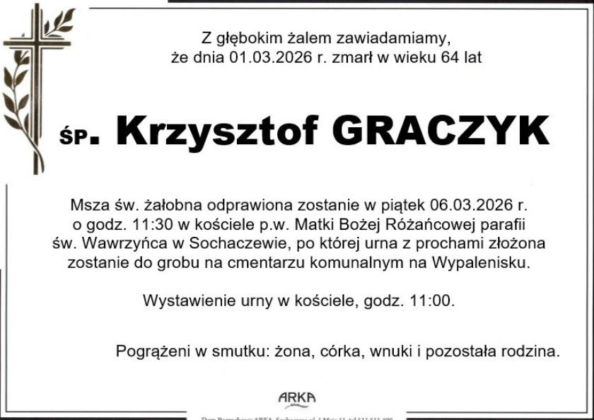 Krzysztof Graczyk