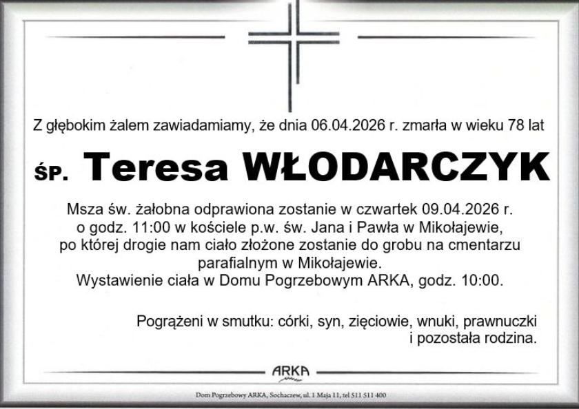 Teresa Włodarczyk 