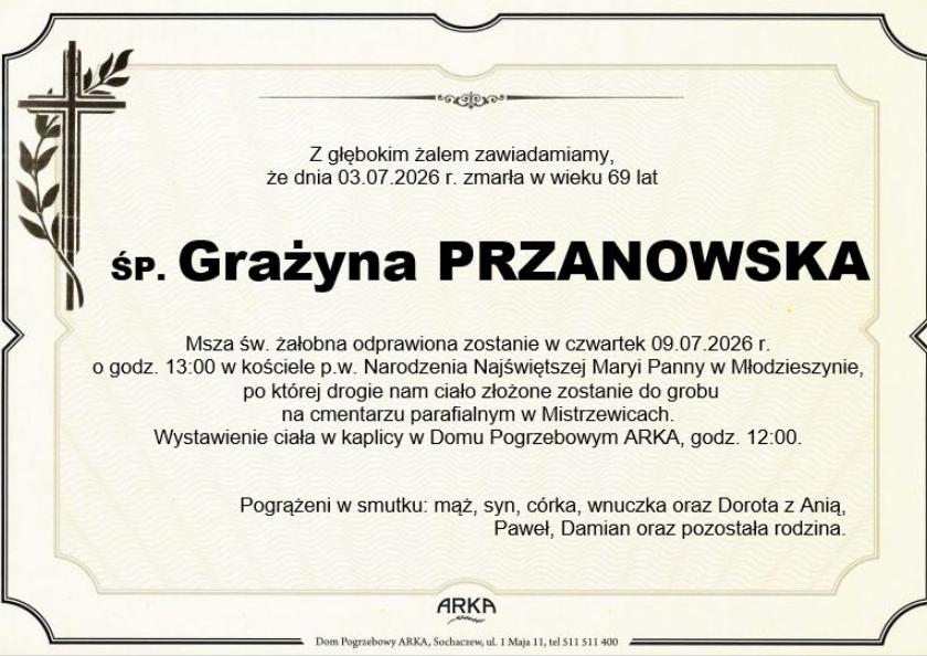 Grażyna Przanowska