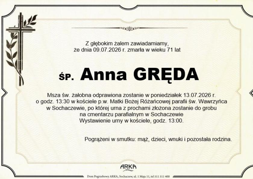 Anna Gręda