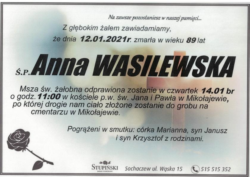 Anna Wasilewska