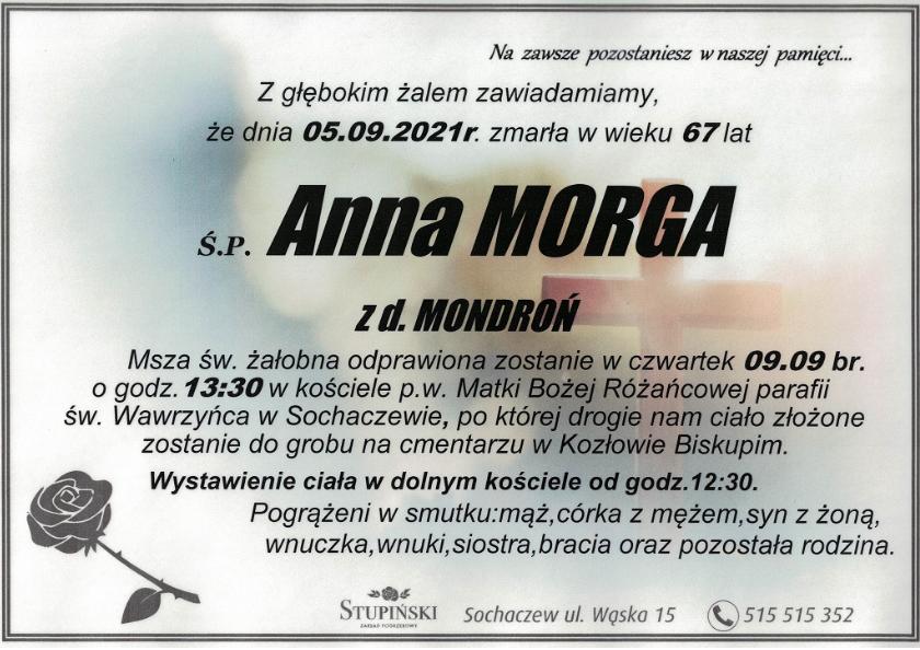 Anna Morga