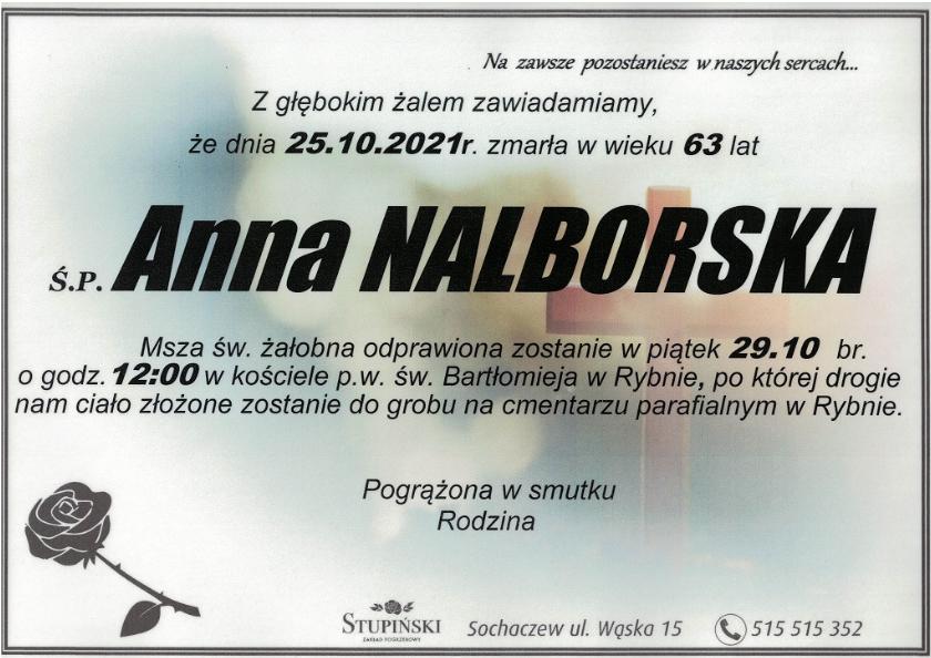 Anna Nalborska