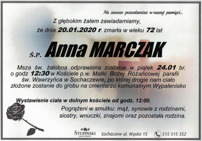 Anna Marczak