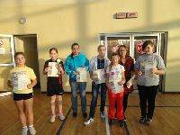 Zdjęcie: TENIS STOŁOWY SOCHACZEW tenis stołowy sochaczewie zawody tenisa stołowego sochaczew Sport Sochaczew
